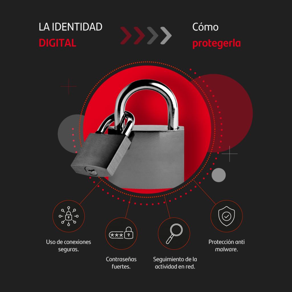 Identidad Digital Qu Es Y C Mo Protegerla