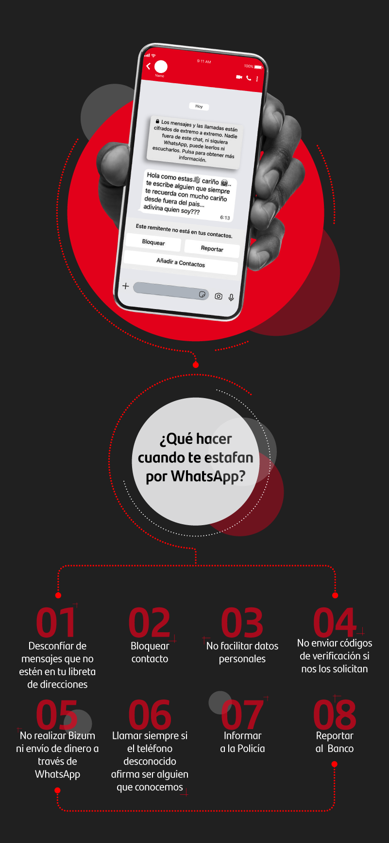 WhatsApp estafa